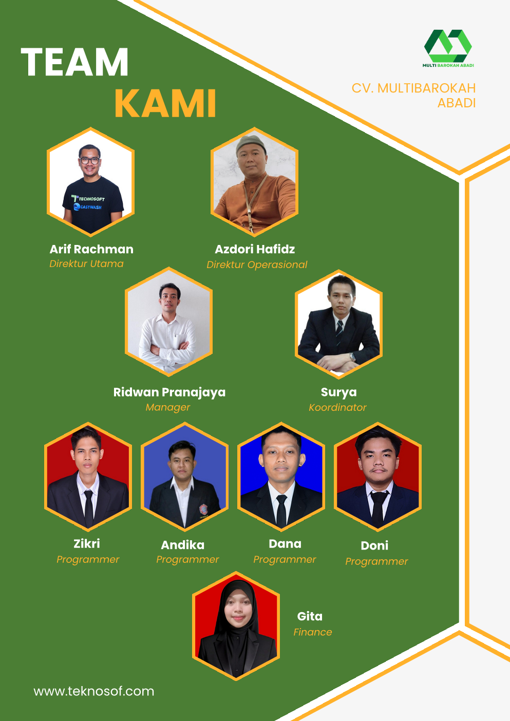 Company Profile 10